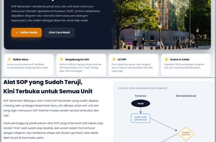 LPM IAKN Toraja Kembangkan SOP Generator untuk Tingkatkan…